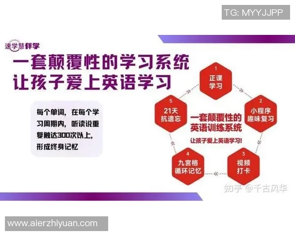 多库英：让你突破百首的英语学习新境界